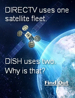 All communications satellites sit up above the equator and their orbital slots are described by what longitude they are positioned. DirecTV birds are centered to cover North America, Dish birds are West and East. 